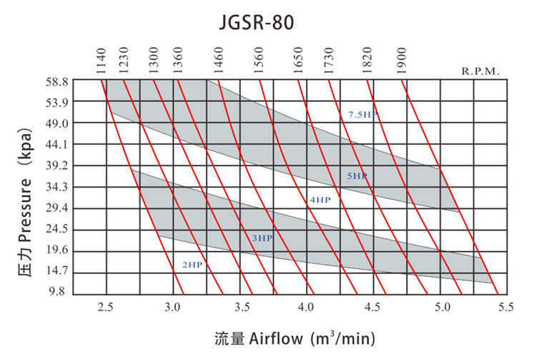 JGSR-80-Q.jpg