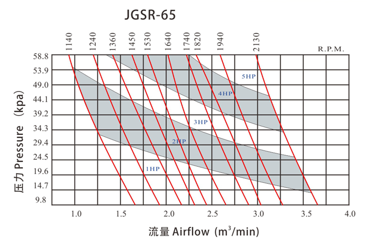 JGSR-65-Q.jpg