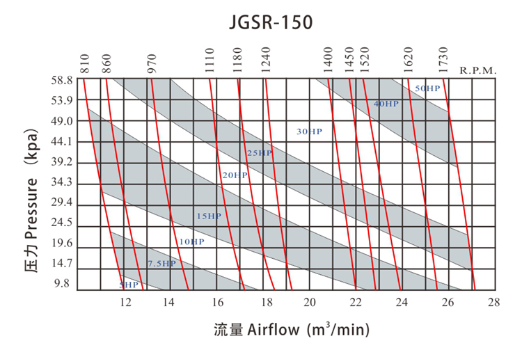 JGSR-150-Q.jpg