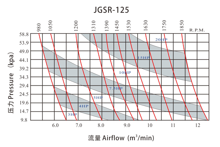 JGSR-125-Q.jpg