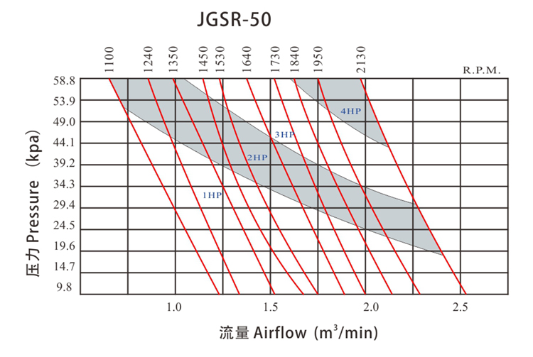JGSR-50-Q.jpg