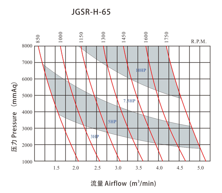 JGSR-H-65-Q.jpg