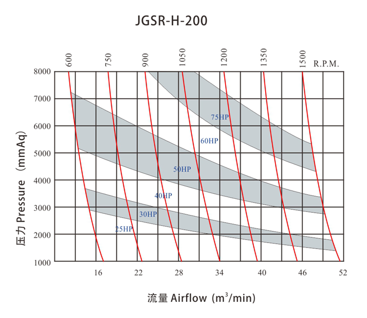 JGSR-H-200-Q.jpg