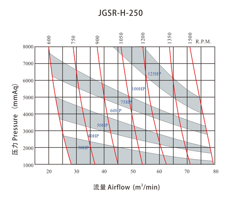 JGSR-H-250-Q.jpg