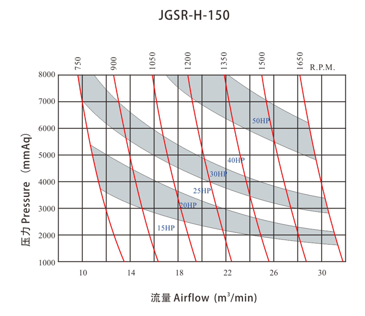 JGSR-H-150-Q.jpg