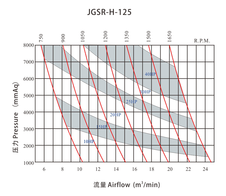 JGSR-H-125-Q.jpg